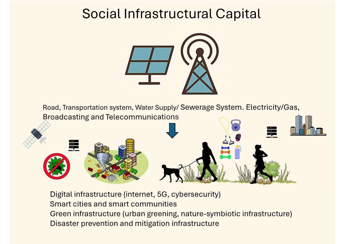 10/29開催「市場主義からプラネタリーウェルビーイングへ」vol.2～文化を処方する、モノ・コトをデザインでつなぐ～